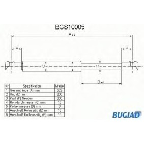 Köp Gasfjäder till baklucka av BUGIAD BGS10005 till det låga priset 204,23 kr