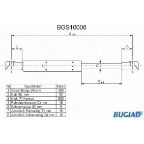 Köp Gasfjäder till baklucka av BUGIAD BGS10006 till det låga priset 176,32 kr