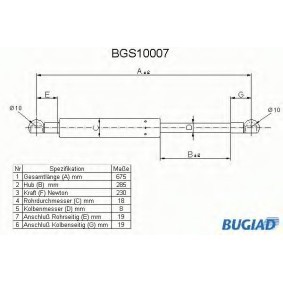 Osta Kaasujousi, konepelti BUGIAD:llä BGS10007 edullisesti hintaan 18,41 €