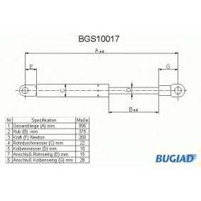 Heckklappendämpfer BGS10017