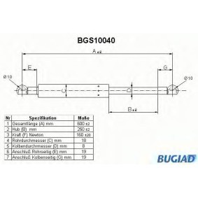 Heckklappendämpfer BGS10040 von BUGIAD günstig für 17,28 € online kaufen