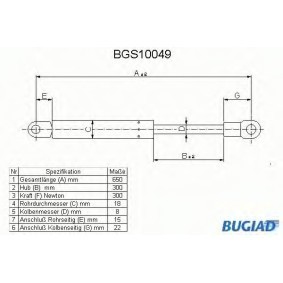 Osta Kaasujousi, tavaratila BUGIAD:llä BGS10049 edullisesti hintaan 22,92 €