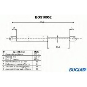 Comprar Amortiguador de maletero de BUGIAD BGS10052 a bajo precio de 20,84 €