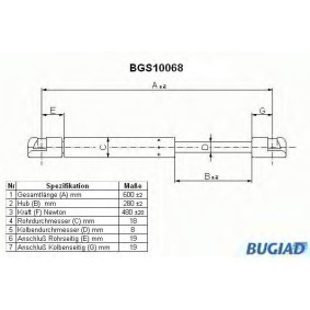 Heckklappendämpfer BGS10068 von BUGIAD günstig für 14,77 € online kaufen