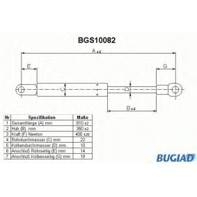 Heckklappendämpfer BGS10082