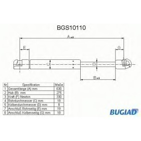 Heckklappendämpfer BGS10110 von BUGIAD günstig für 21,28 € online kaufen