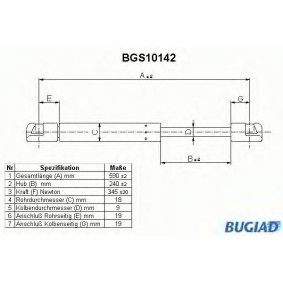 Achetez des Vérin de coffre BUGIAD BGS10142 à prix pour 21,19 €