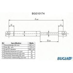 Heckklappendämpfer BGS10174 von BUGIAD günstig für 17,28 € online kaufen