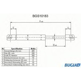Köp Gasfjäder till baklucka av BUGIAD BGS10183 till det låga priset 186,34 kr