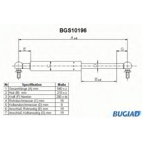 Heckklappendämpfer BGS10196 von BUGIAD günstig für 23,52 € online kaufen