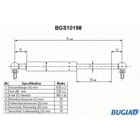 Heckklappendämpfer BGS10198 von BUGIAD günstig für 21,26 € online kaufen