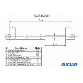 Heckklappendämpfer BGS10200 von BUGIAD günstig für 14,66 € online kaufen