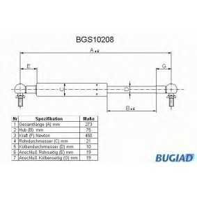 Heckklappendämpfer BGS10208 von BUGIAD günstig für 17,61 € online kaufen