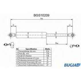 Heckklappendämpfer BGS10209