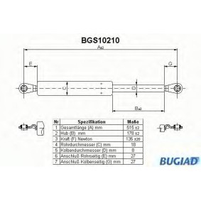 Heckklappendämpfer BGS10210