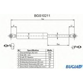 Heckklappendämpfer BGS10211