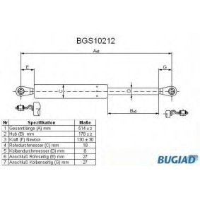 Achetez des Vérin de coffre BUGIAD BGS10212 à prix pour 22,49 €