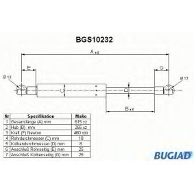 Heckklappendämpfer BGS10232 von BUGIAD günstig für 15,81 € online kaufen