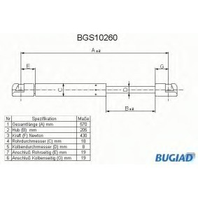 Comprar Amortiguador de maletero de BUGIAD BGS10260 a bajo precio de 21,75 €