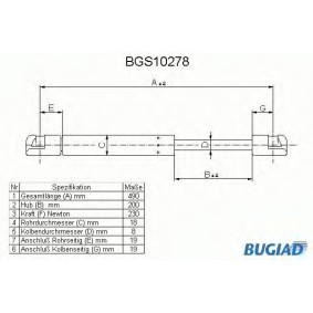 Heckklappendämpfer BGS10278 von BUGIAD günstig für 14,77 € online kaufen