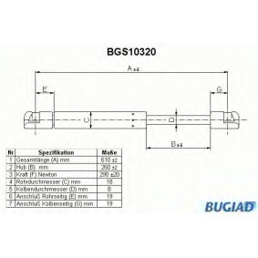 Osta Kaasujousi, tavaratila BUGIAD:llä BGS10320 edullisesti hintaan 20,33 €