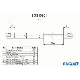Heckklappendämpfer BGS10351 von BUGIAD günstig für 19,32 € online kaufen