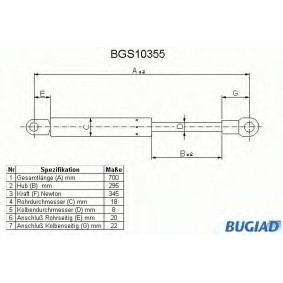 Köp Gasfjäder till baklucka av BUGIAD BGS10355 till det låga priset 205,27 kr
