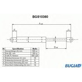 Köp Gasfjäder till baklucka av BUGIAD BGS10360 till det låga priset 159,97 kr