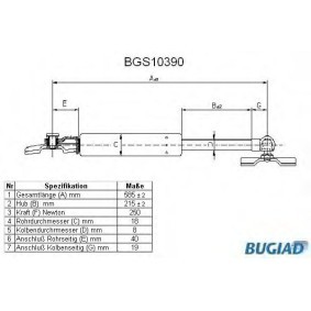 Heckklappendämpfer BGS10390 von BUGIAD günstig für 22,08 € online kaufen