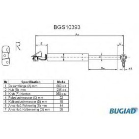 Heckklappendämpfer BGS10393 von BUGIAD günstig für 21,86 € online kaufen