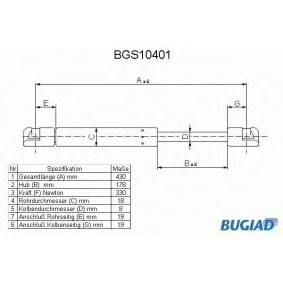 Heckklappendämpfer BGS10401 von BUGIAD günstig für 15,67 € online kaufen