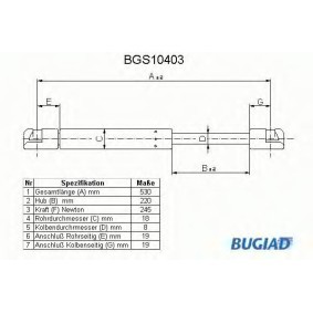 Heckklappendämpfer BGS10403 von BUGIAD günstig für 14,93 € online kaufen
