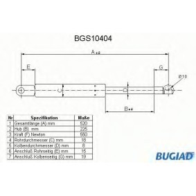 Heckklappendämpfer BGS10404 von BUGIAD günstig für 17,98 € online kaufen