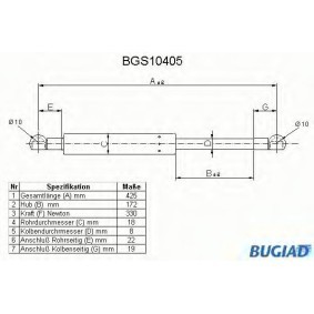 Heckklappendämpfer von BUGIAD BGS10405