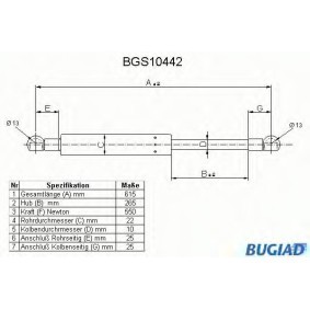 Heckklappendämpfer BGS10442 von BUGIAD günstig für 18,23 € online kaufen