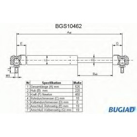 Achetez des Vérin de coffre BUGIAD BGS10462 à prix pour 15,01 €