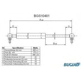 Osta Kaasujousi, tavaratila BUGIAD:llä BGS10481 edullisesti hintaan 21,47 €