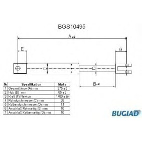 Heckklappendämpfer BGS10495 von BUGIAD günstig für 14,94 € online kaufen