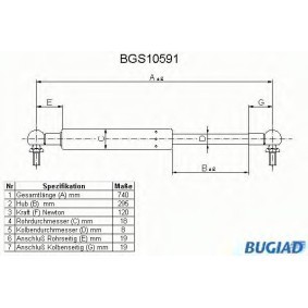 Heckklappendämpfer BGS10591 von BUGIAD günstig für 20,06 € online kaufen