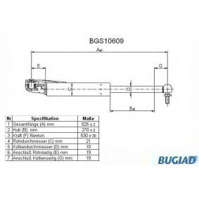 Köp Gasfjäder till baklucka av BUGIAD BGS10609 till det låga priset 305,76 kr