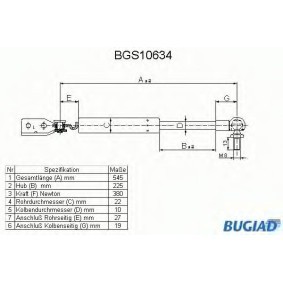Osta Kaasujousi, tavaratila BUGIAD:llä BGS10634 edullisesti hintaan 19,45 €