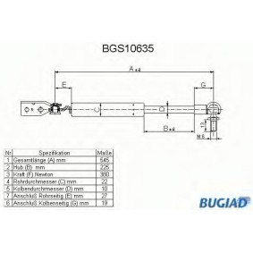 Osta Kaasujousi, tavaratila BUGIAD:llä BGS10635 edullisesti hintaan 26,88 €
