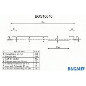 Achetez des Vérin de coffre BUGIAD BGS10640 à prix pour 21,19 €