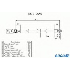 Osta Kaasujousi, tavaratila BUGIAD:llä BGS10646 edullisesti hintaan 25,03 €