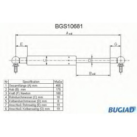 Heckklappendämpfer BGS10681 von BUGIAD günstig für 22,05 € online kaufen