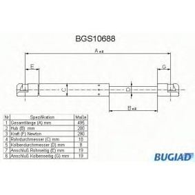 Heckklappendämpfer BGS10688 von BUGIAD günstig für 14,42 € online kaufen