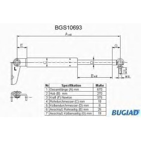 Osta Kaasujousi, tavaratila BUGIAD:llä BGS10693 edullisesti hintaan 24,89 €