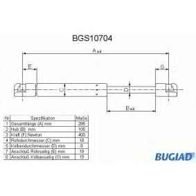 Heckklappendämpfer BGS10704 von BUGIAD günstig für 21,18 € online kaufen