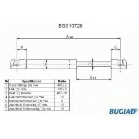 Köp Gasfjäder till baklucka av BUGIAD BGS10726 till det låga priset 224,57 kr