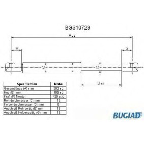 Heckklappendämpfer BGS10729 von BUGIAD günstig für 15,59 € online kaufen